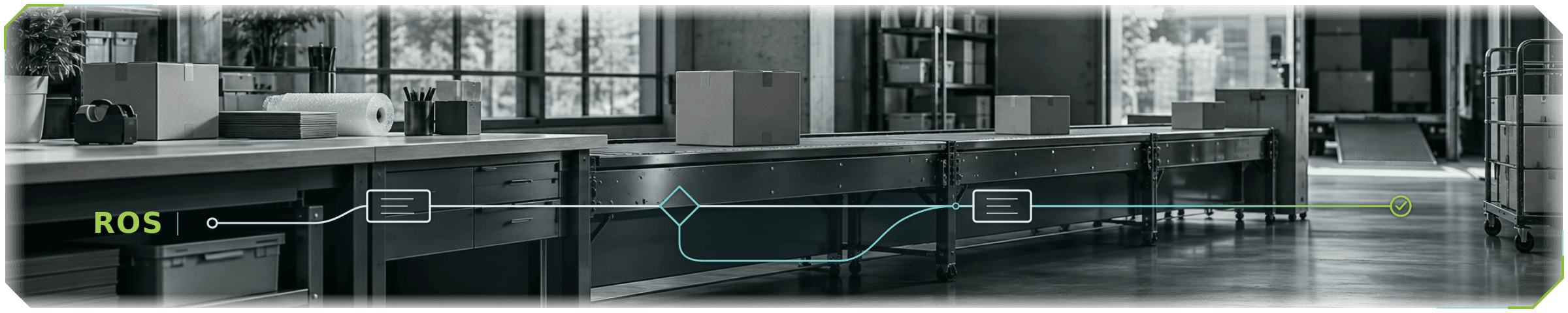 A ROS process flow over a packing line shows connected steps, a decision branch and a completion check.